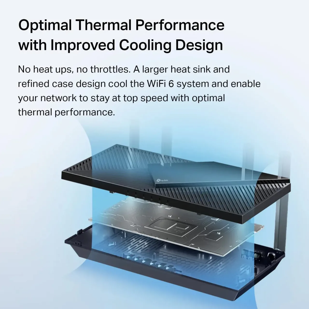 Open box – TPLINK AX3000 Dual-Band WiFi 6 Pro Router with Smart Features